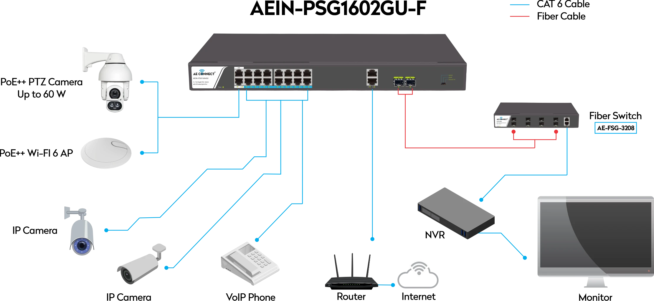 AEIN-PSG1602GU-F-Diagram