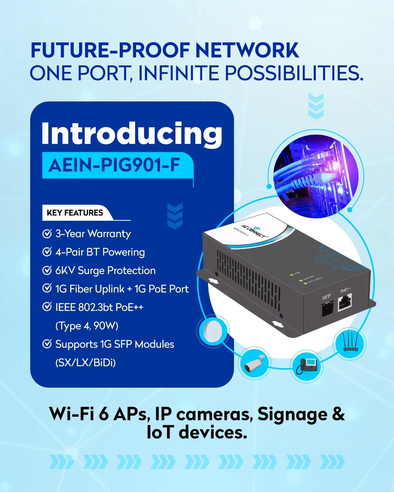 AE CONNECT INDIA PVT LTD
