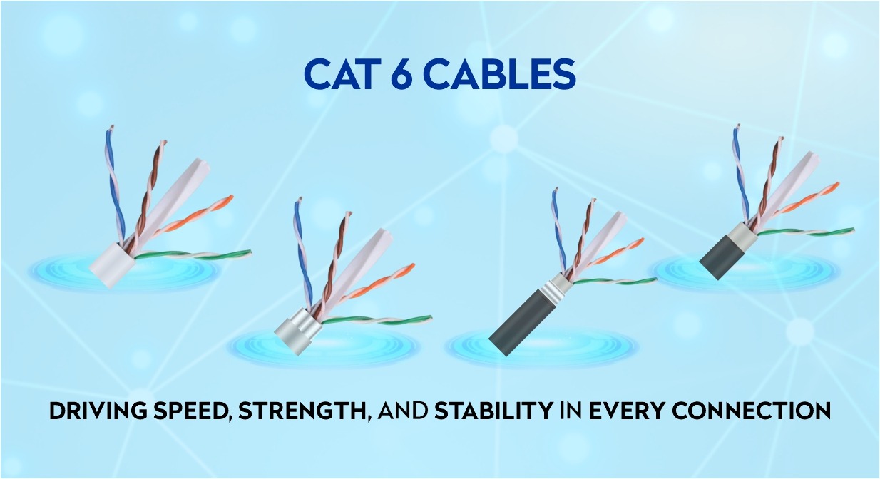 Cat 6 Cable