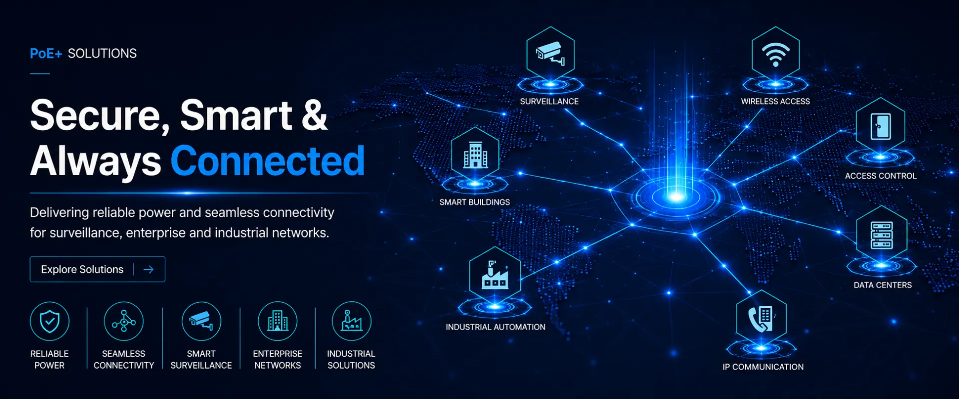poe-solutions-aeconnect