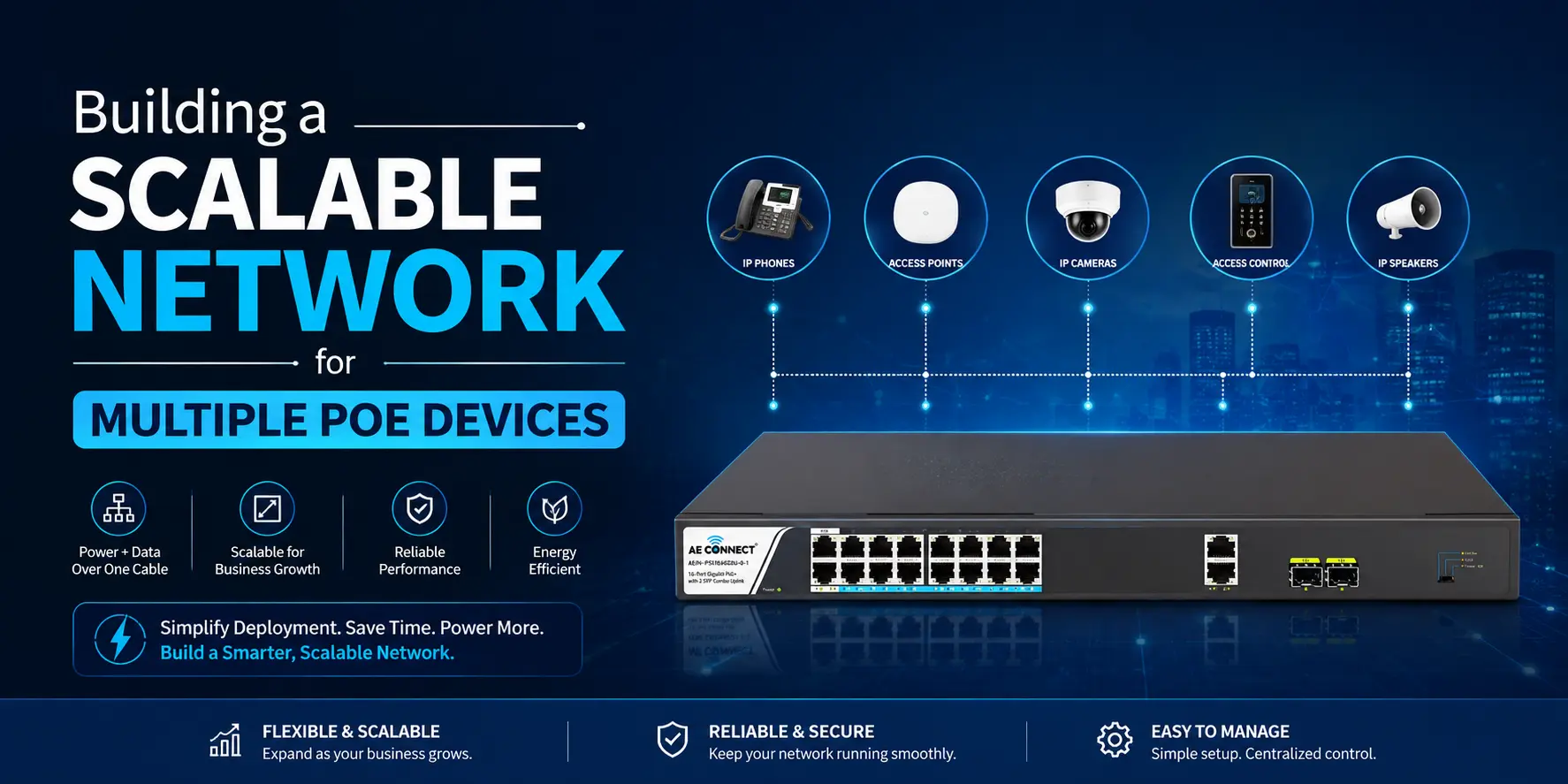 16 Port Gigabit PoE Switch